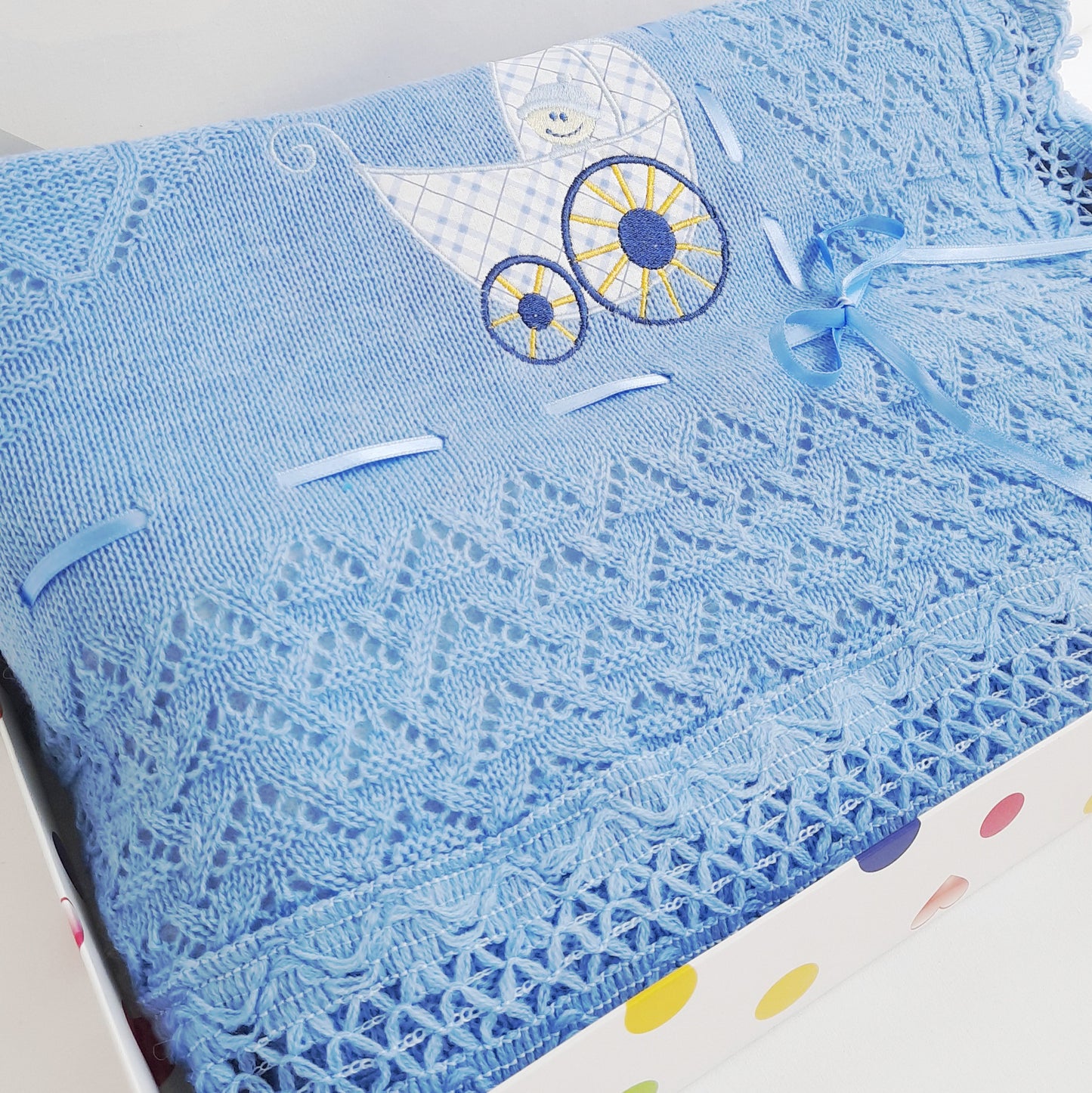 Blanket Gift Box - Ocean Blue
